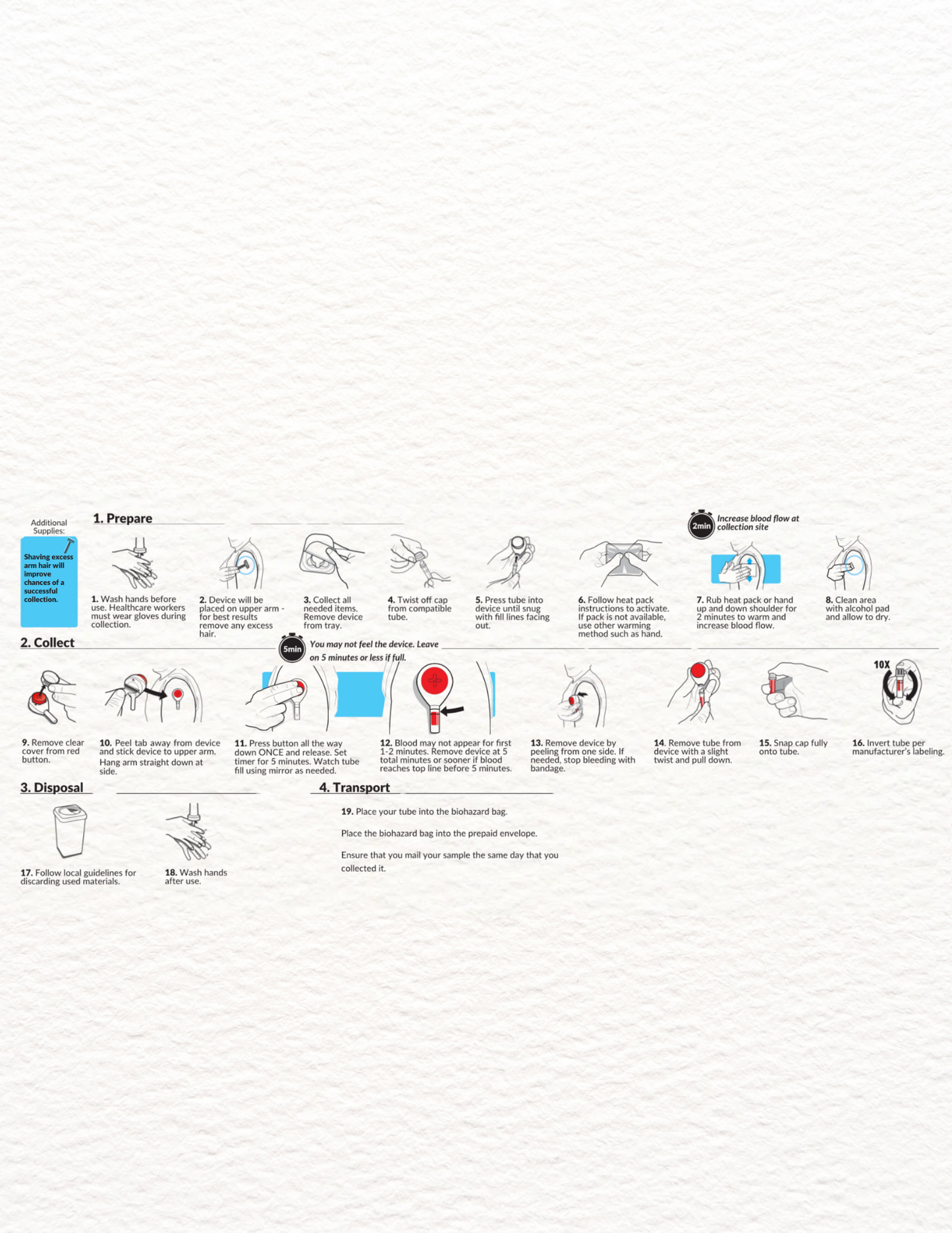 Raena Female Hormone Profile Test Kit
