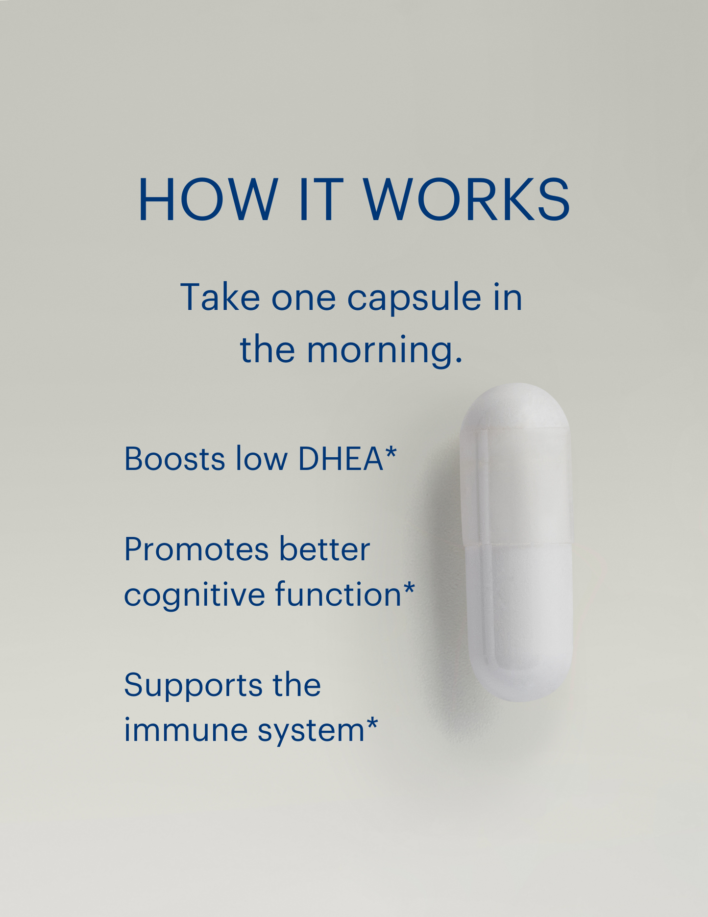 Raena DHEA Boost 10mg