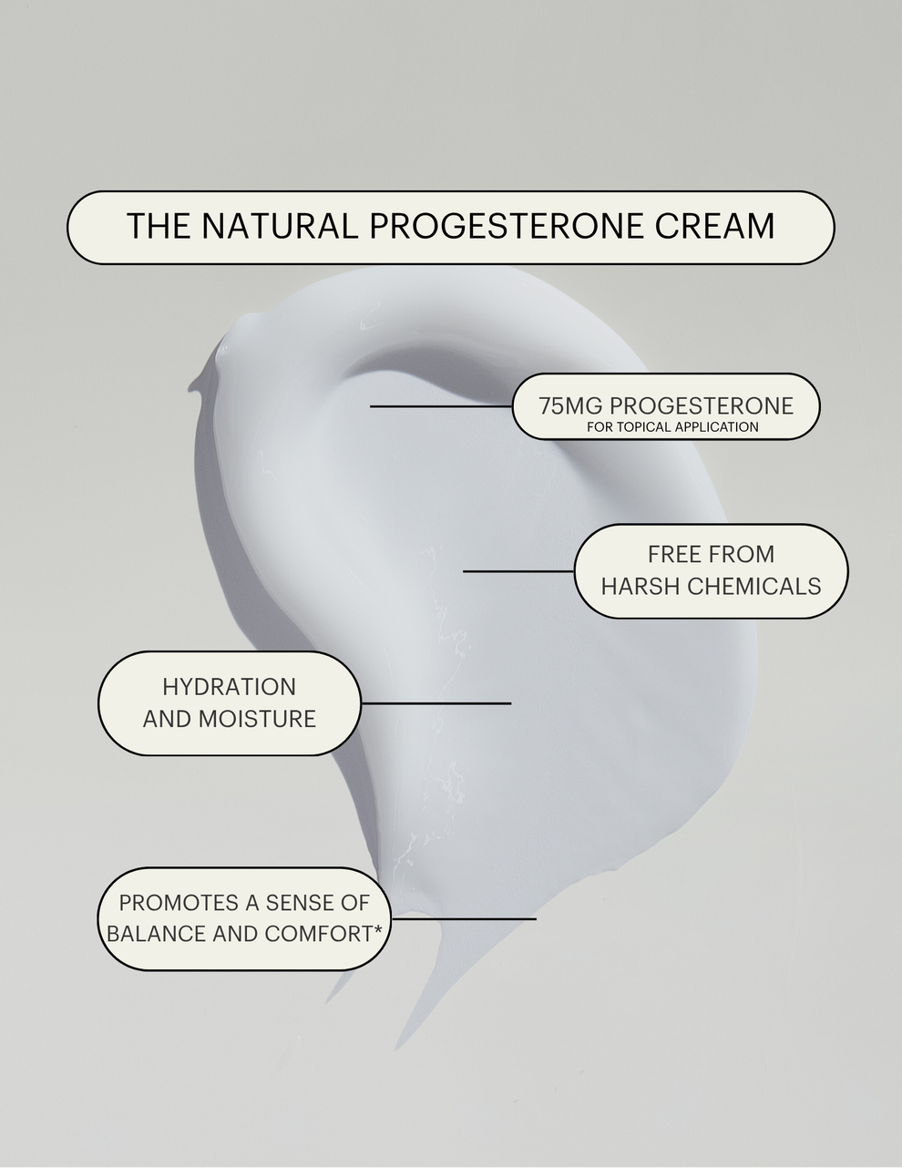 The Natural Progesterone Cream 75mg – Raena