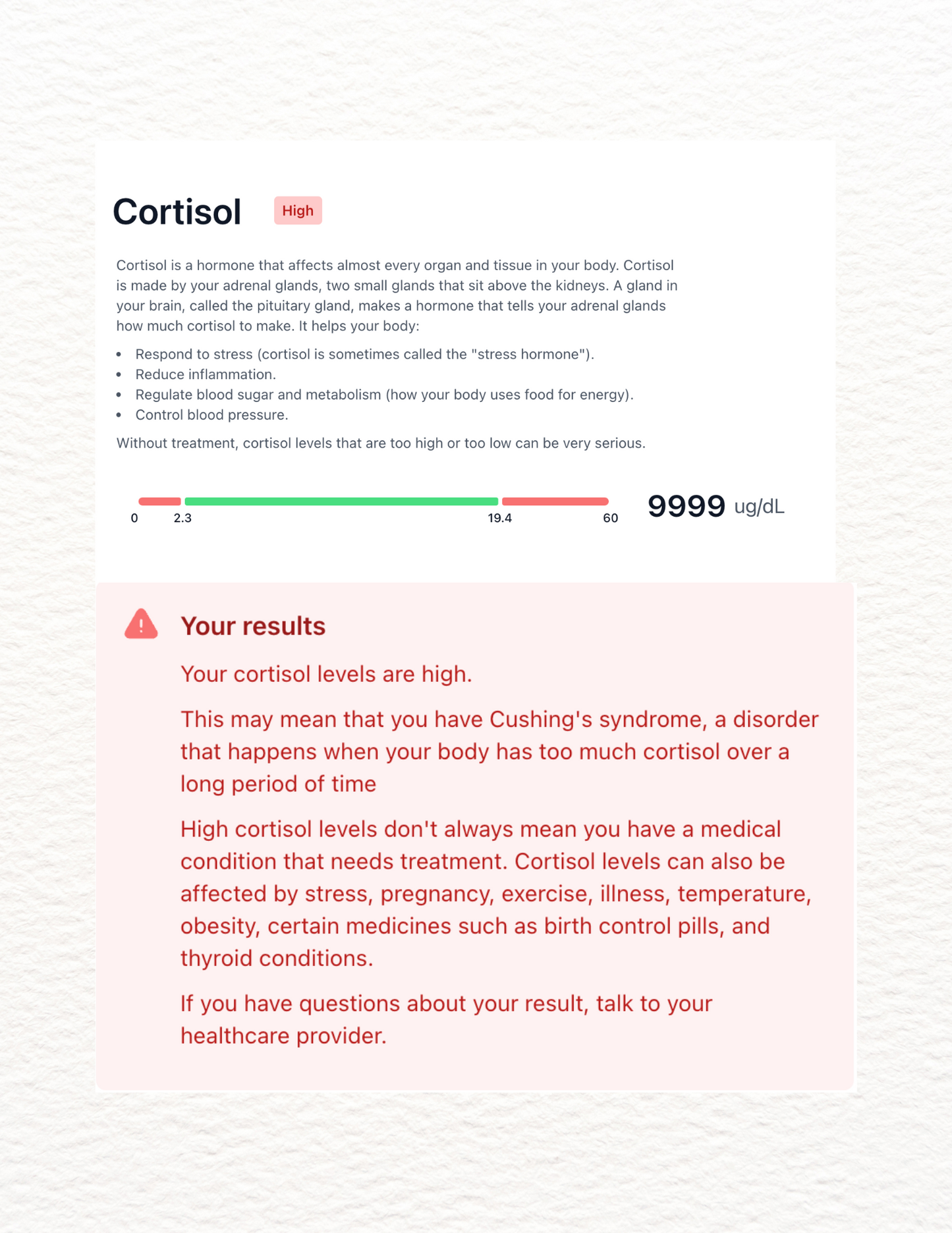 Raena Sex Hormones Test Kit