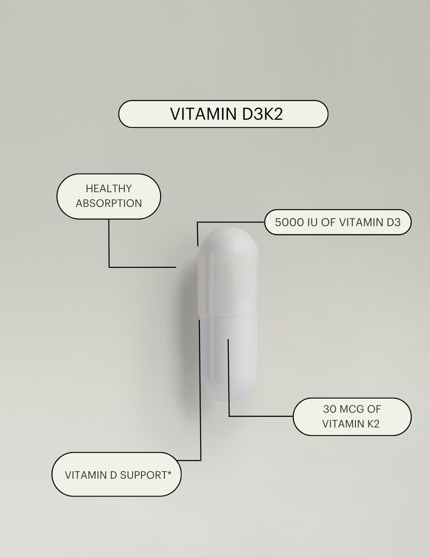 Optimize Vitamin D3K2