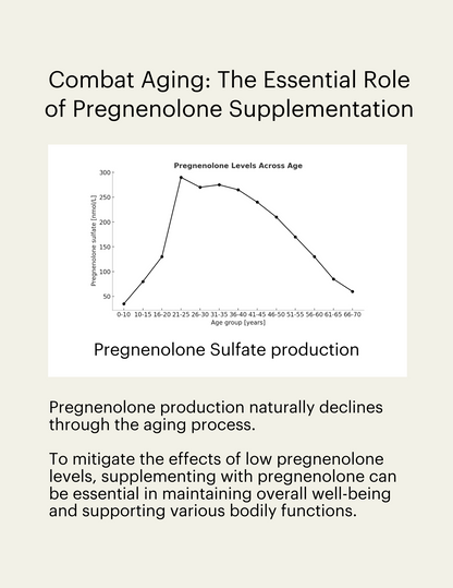 Vital Pregnenolone