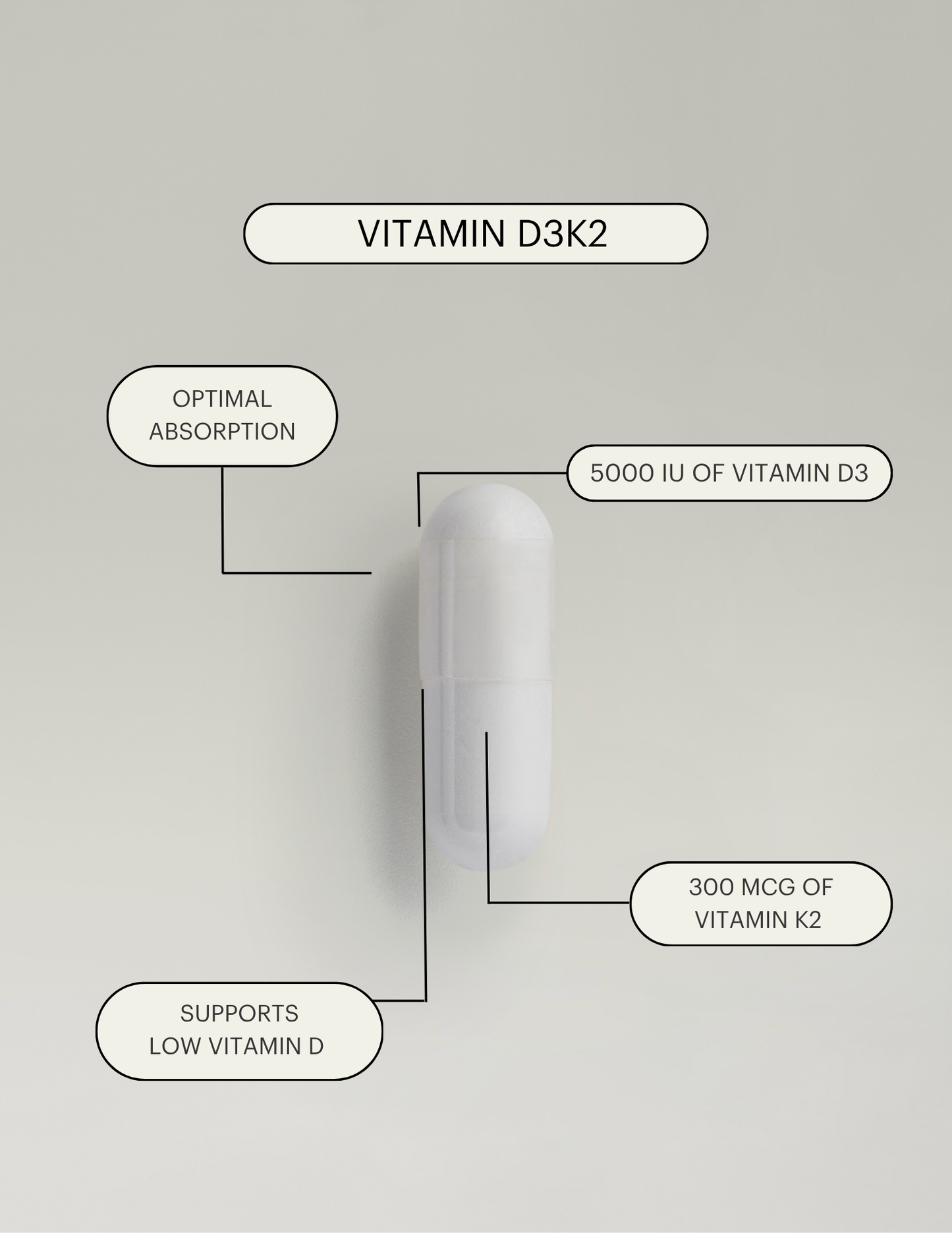 Optimize Vitamin D3K2