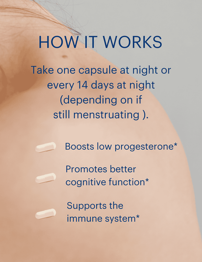 Raena Progesterone Capsules