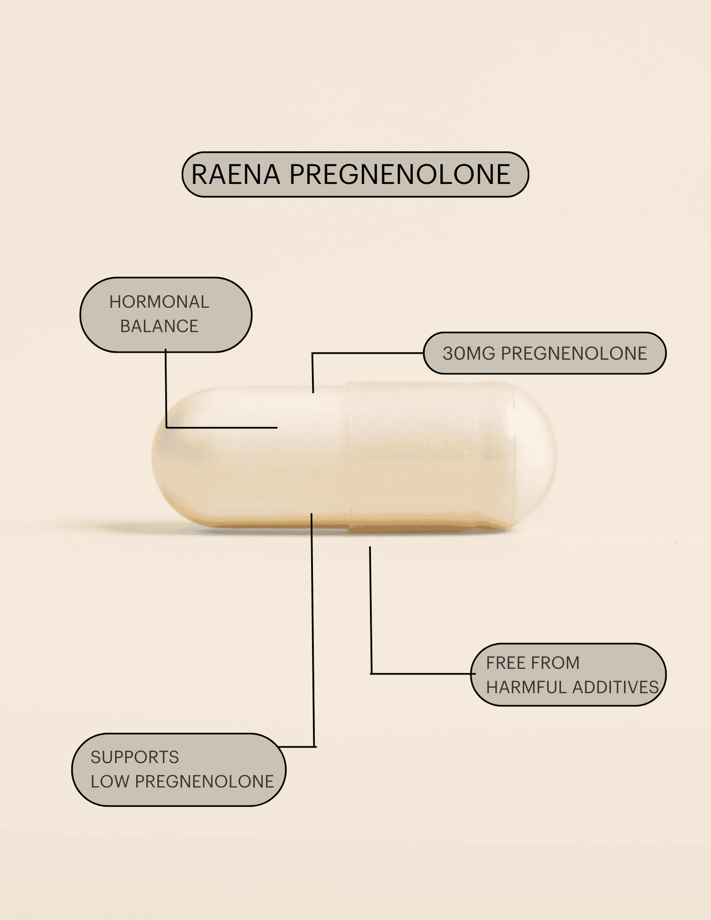 Vital Pregnenolone