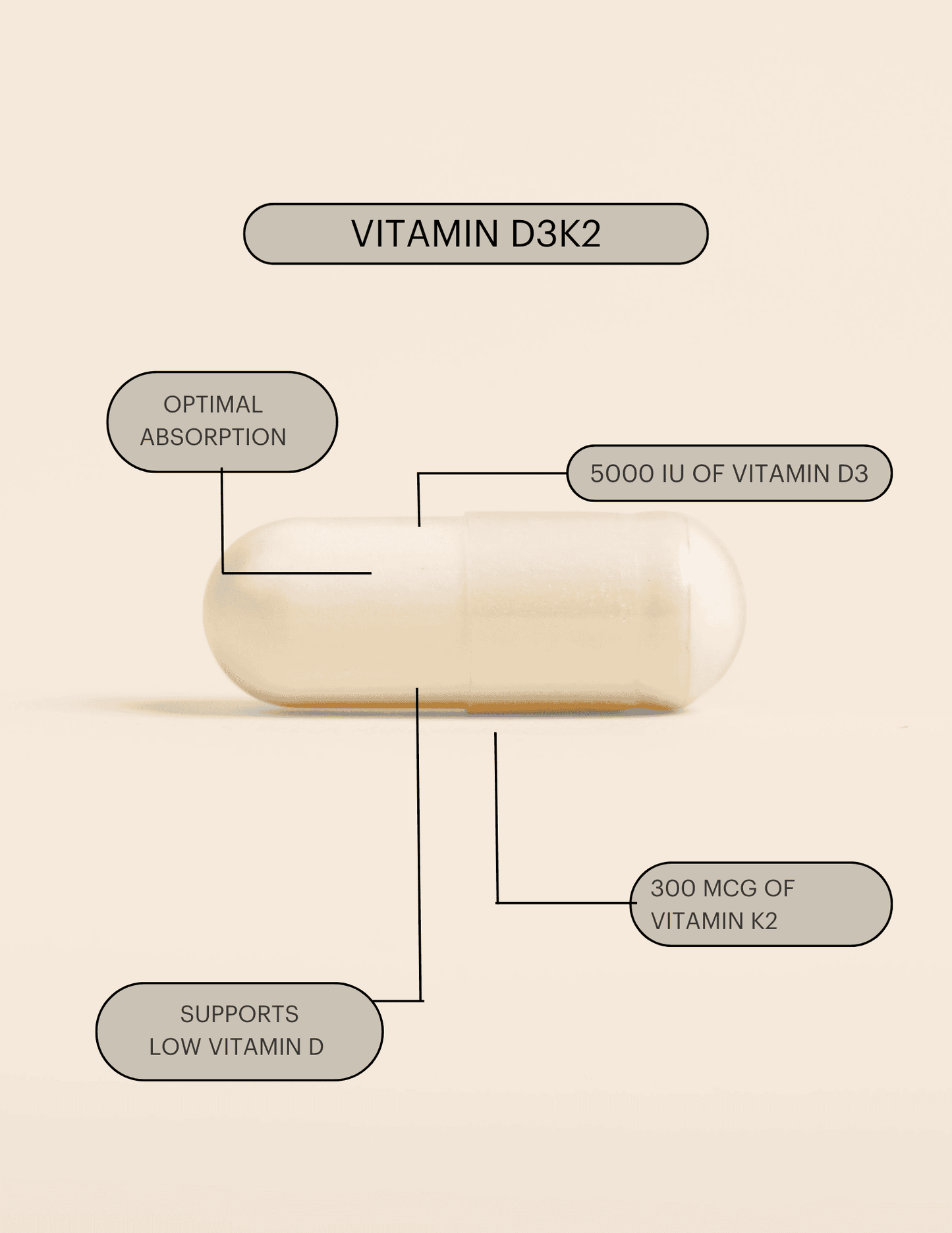 Optimize Vitamin D3K2